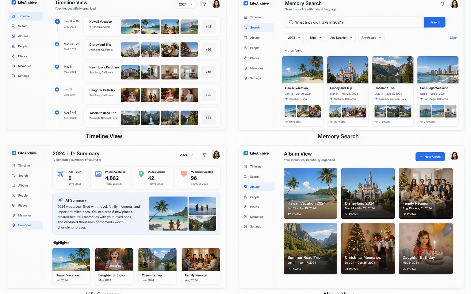 Timeline View placeholder